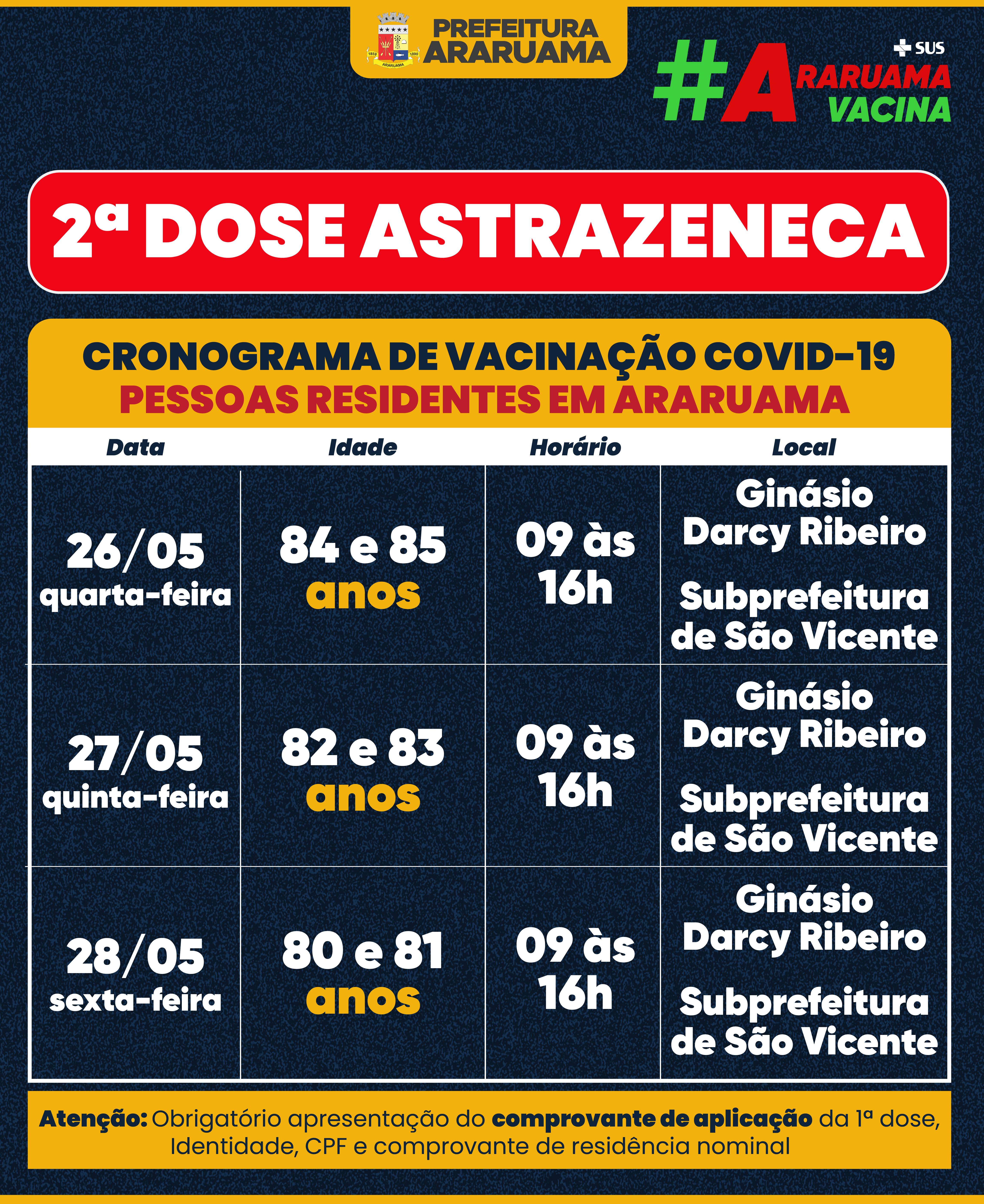 Calendário de vacinação para segunda dose da Astrazeneca