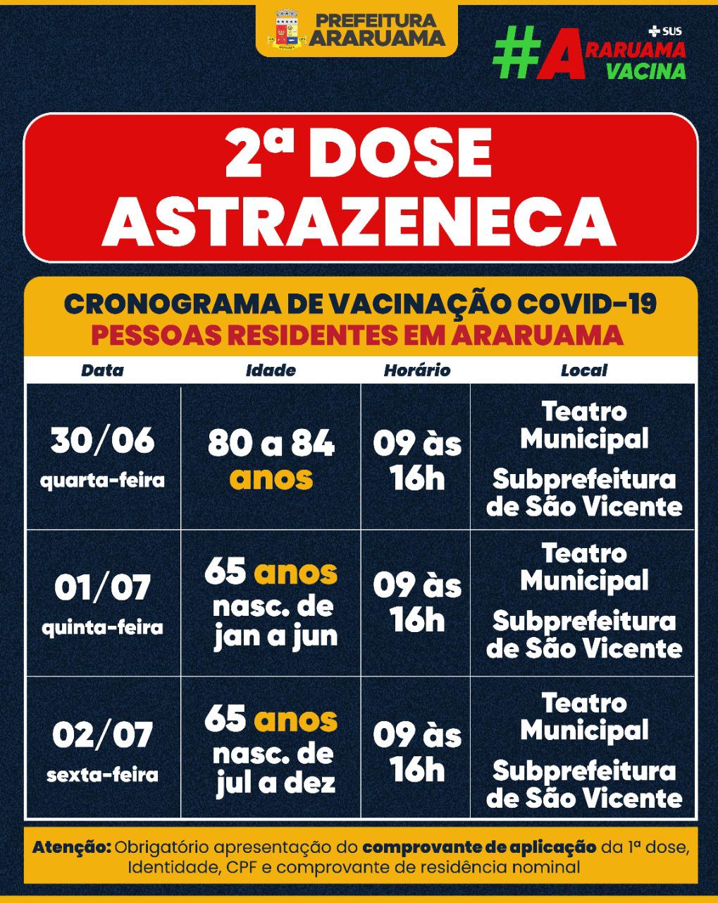 Calendário de vacinação da segunda dose da Astrazeneca